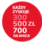Amica_Kazdy_Zyskuje_2017