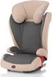 Roemer Romer Kidfix 15-36 Kg