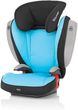 Roemer Romer Kid Plus Sict 15-36 Kg