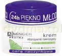 Mincer Pharma Kremy Młodości Krem intensywnie nawilżający na dzień do cery naczynkowej 50 ml