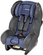 Recaro Young Expert 9-18 kg