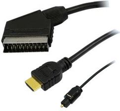 Multimedialny zestaw kabli HDMI