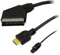 Multimedialny zestaw kabli HDMI