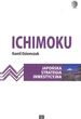 Ichimoku Ichimoku