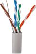 KABEL ACT 305m KAT 5e DRUT UTP LSOH