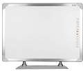 Interactive IPBoard 54