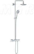 Grohe RAINSHOWER 27415