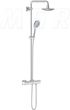 Grohe RAINSHOWER 27415
