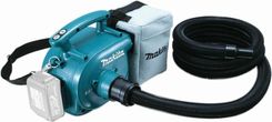 Makita Bvc350Z