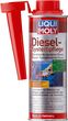 4100420021855 Liqui Moly Dodatek do diesla Systempflege Diesel Fur Common Rail 0,25l 2185 4100420021855 Liqui Moly Dodatek do diesla Systempflege Diesel Fur Common Rail 0,25l 2185