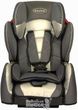 Babysafe Sport 9-36 Kg