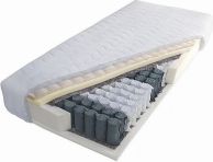 Lumitex Nasa 140 x 200
