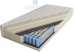 Lumitex Della 160 x 200