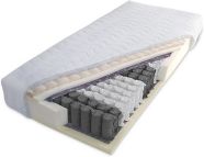 Lumitex Cerium 90 x 200