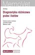 Diagnostyka różnicowa psów i kotów / C. F. Schrey