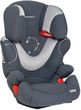 Bebe Confort Moby 15-36 Kg