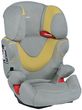 Bebe Confort Moby 15-36 Kg