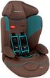 Bebe Confort Trianos Safe Side 9-36 Kg Bebe Confort Trianos Safe Side 9-36 Kg