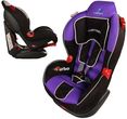 Caretero Sport Turbo 9-25 Kg