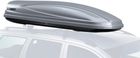 Thule ATLANTIS 900 650l.