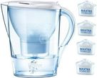 Brita Marella Cool jungle green