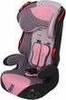 Favo Coneco 9-36 Kg