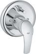 Grohe Eurosmart zestaw do montażu gotowego (19450001)