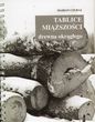 Tablice miąższości drewna okrągłego