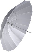 Parasol Phottix