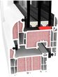 Adams Okno Bruegmann Passive-Line 2365x1435 R + RU + RU