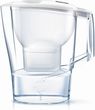 Brita zestaw dzbanek aluna cool memo biały + 2 wkłady maxtra