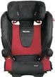 Recaro Monza 15-36 Kg