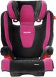 Recaro Monza 15-36 Kg