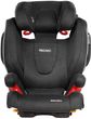Recaro Monza 15-36 Kg