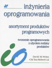 Asortyment produktów programowych