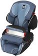 Kiddy Guardian Pro 2 9-36Kg