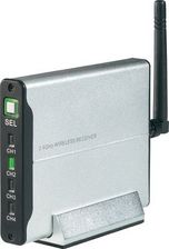 Bezprzewodowy Odbiornik 2.4 Ghz 4-Kanałowy