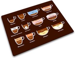 Joseph Joseph Podstawka kwadratowa COFFEES 