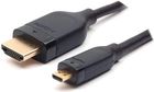 SONY ERICSSON IM820 HDMI