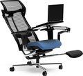 ProfiM mPosition