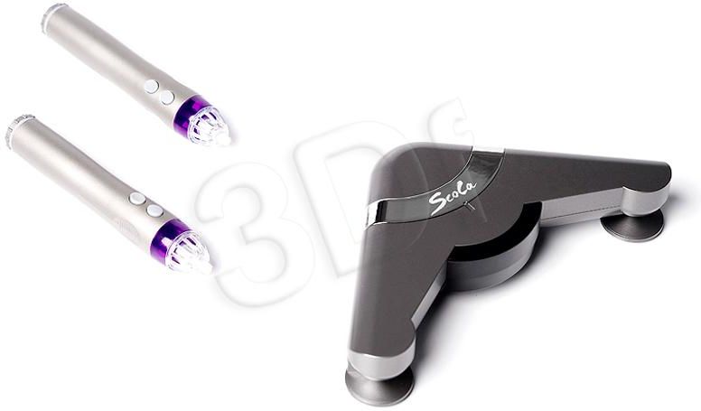 IBoard Scola Interactive