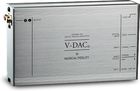 Musical Fidelity V-DAC II