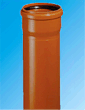 Rura 110 x 3,2/2000 kanalizacyjna kg PVC-U z rdzeniem spienionym Magnaplast