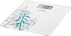 BOSCH PPW 3303