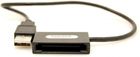 ADAPTER USB 2.0 -> EXPRESS CARD 34mm/54mm