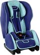 Recaro Stm Twin One 9-18 Kg