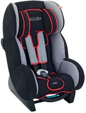Storchenmuhle Stm Primus 9-18 Kg