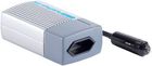 Waeco Sinusoidalna przetwornica DC/AC Waeco SI 102, 100 W, 12 V/DC - 230 V/AC
