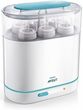 Philips Avent Sterylizator Scf284/03