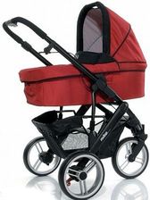 Abc Design Rodeo Głęboko Spacerowy
